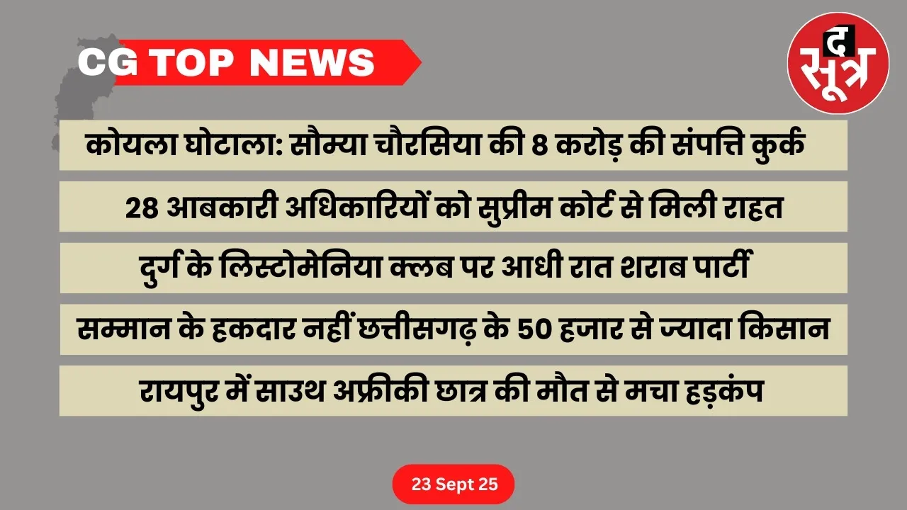 CG Top News big news Chhattisgarh the sootr