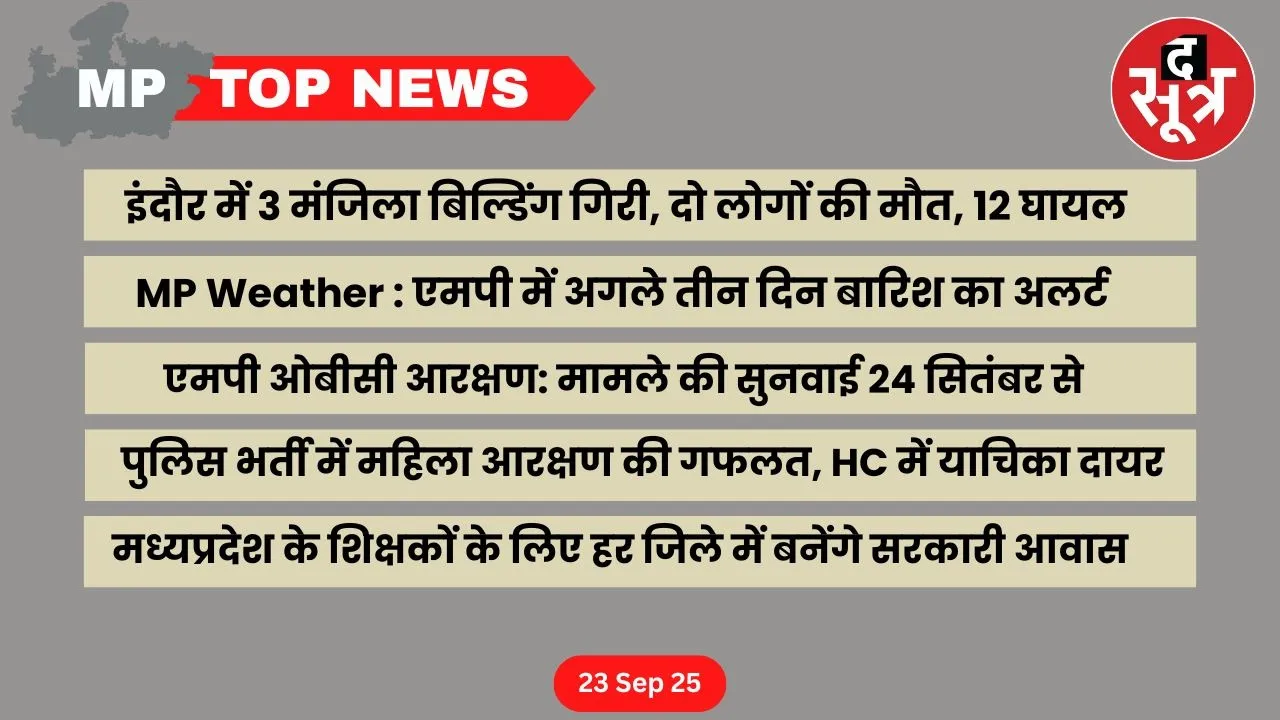 mp-top-news-23-september