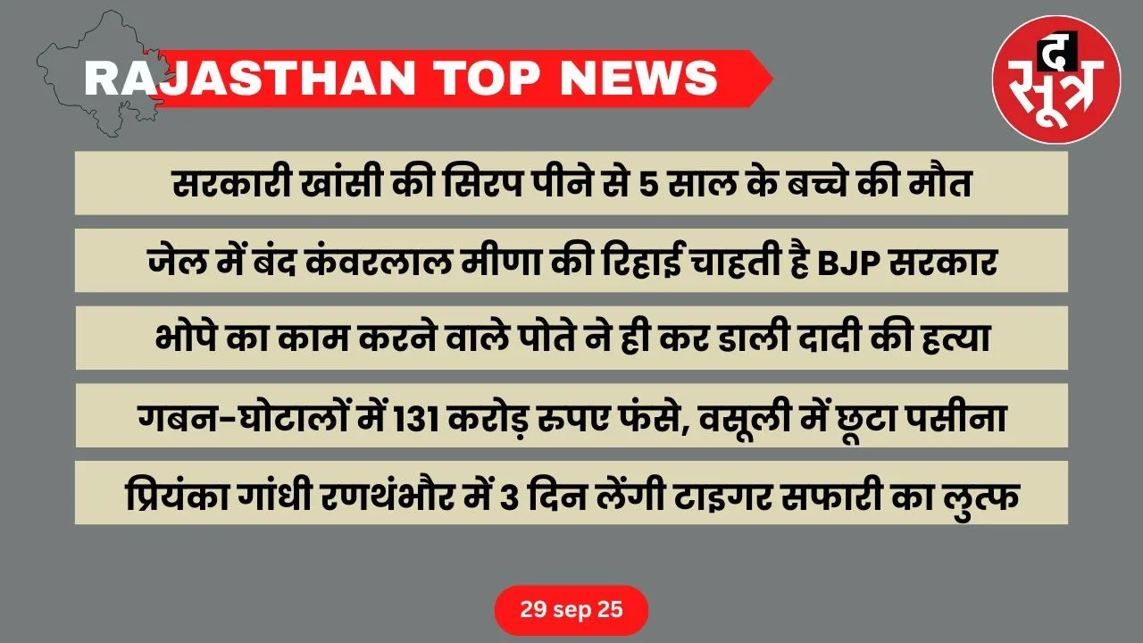 Rajasthan top news 29 sep