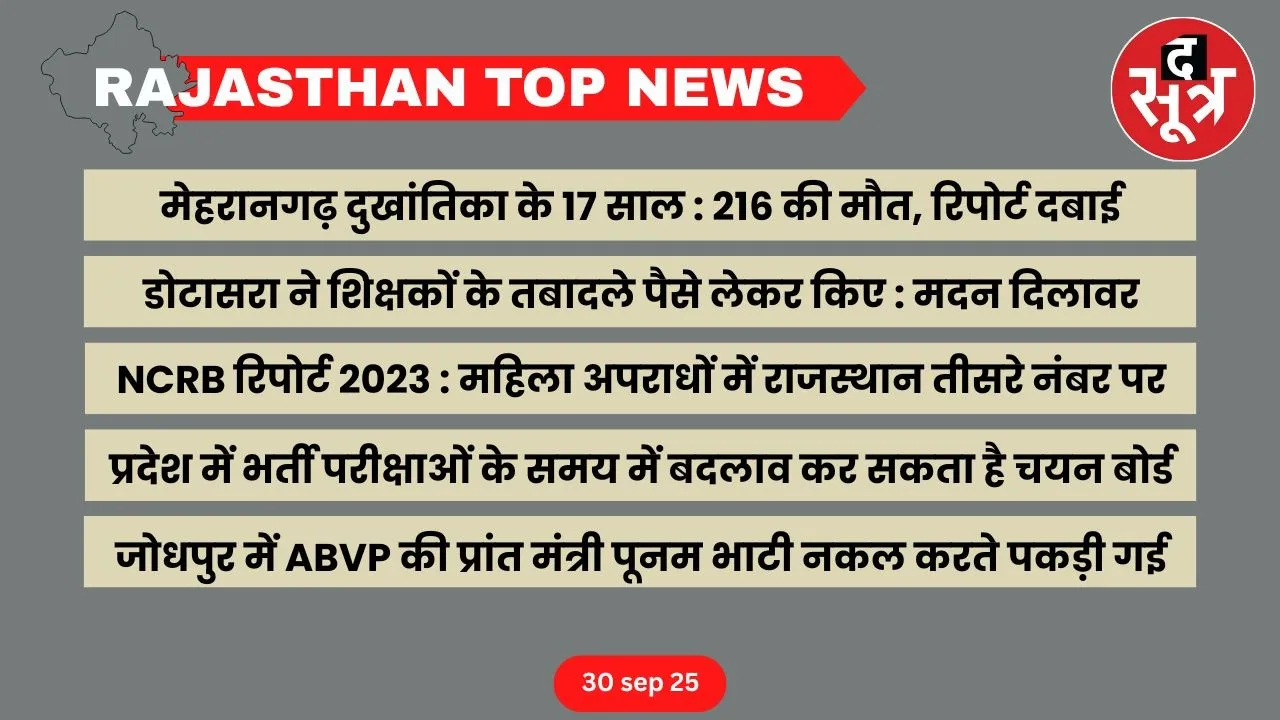 Rajasthan top news 30 sep