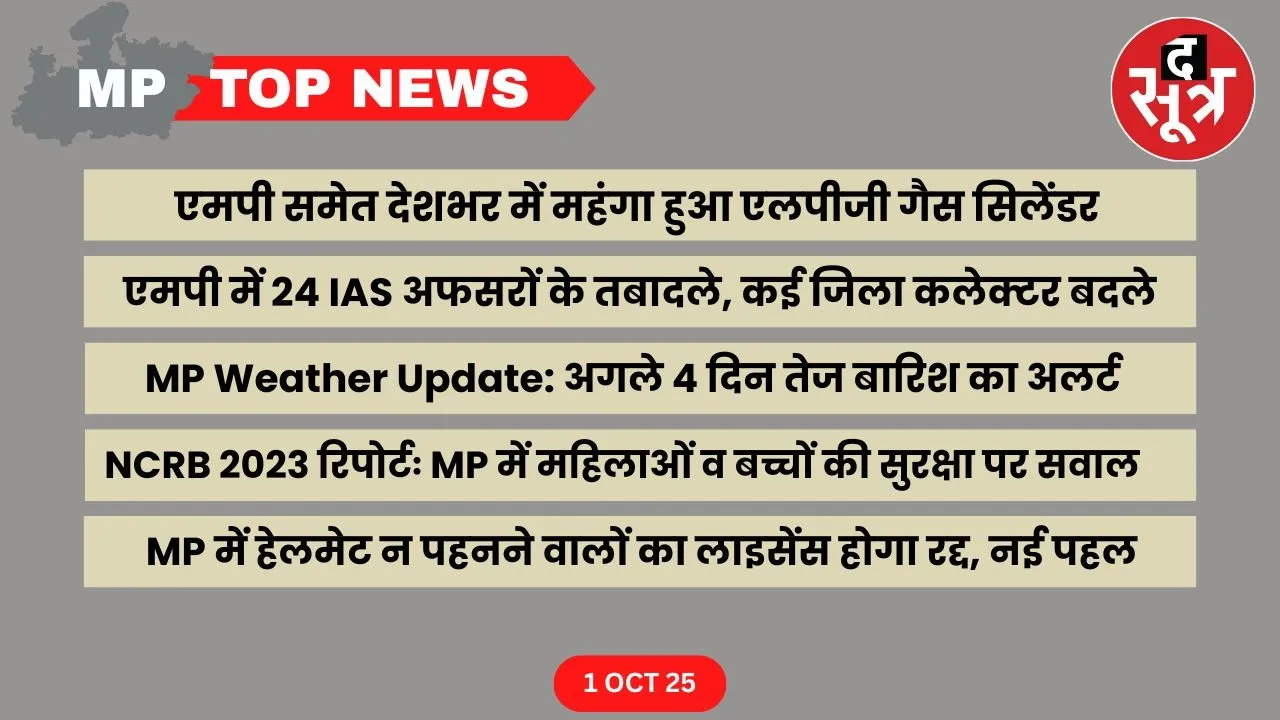 mp-top-news-1 october 2025
