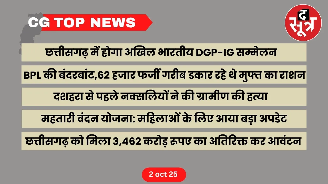CG Top News big news Chhattisgarh the sootr