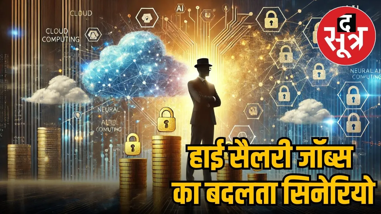 highest-paying-engineering-jobs-india-salary