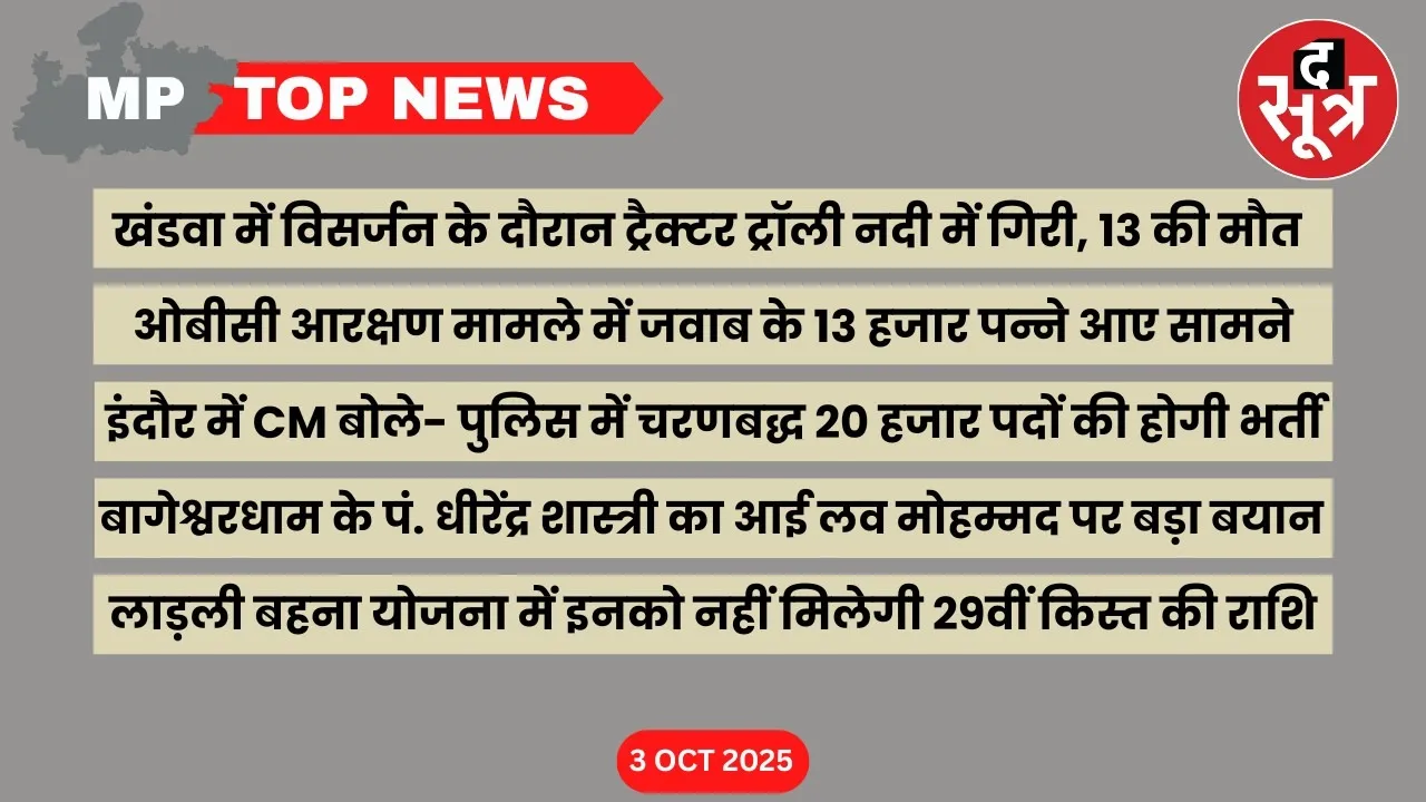 mp top news 03 October