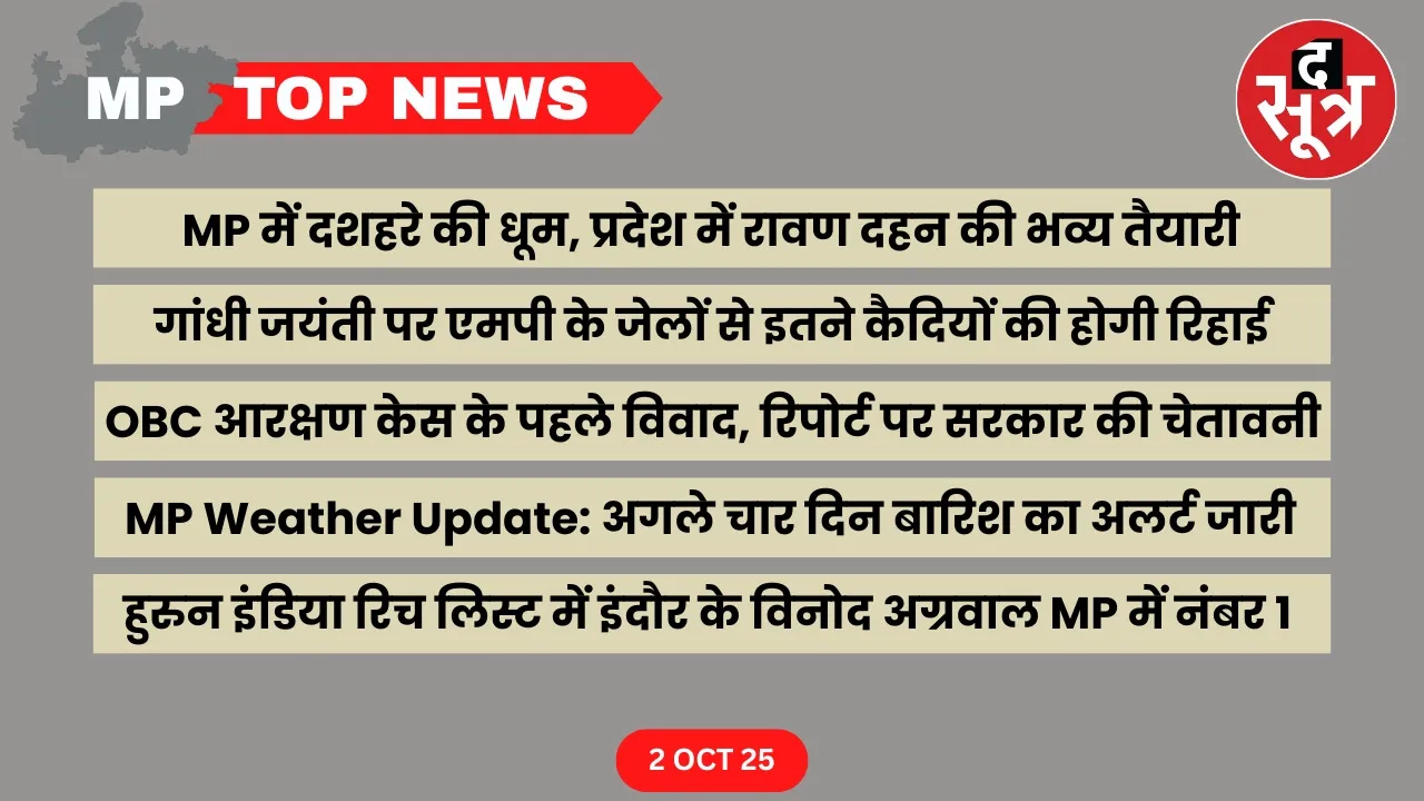mp-top-news-2-october