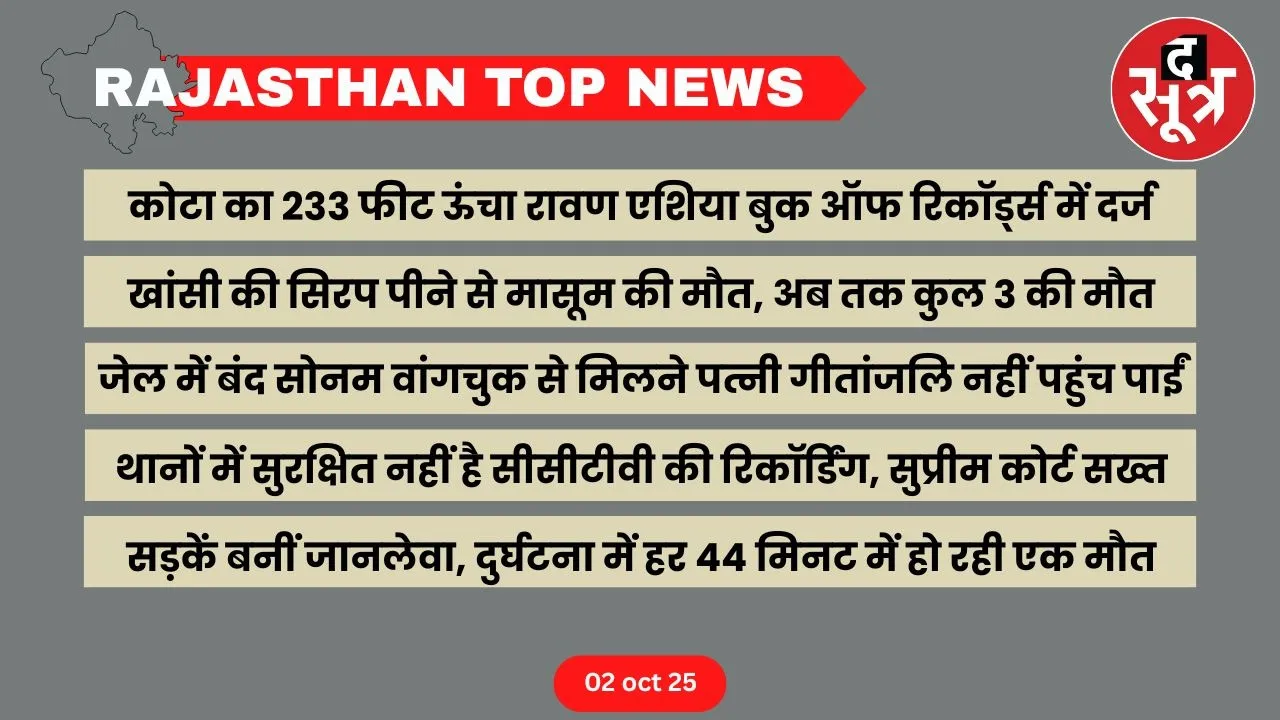 Rajasthan top news 02 Oct