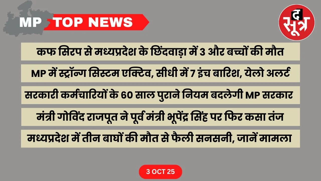 mp-top-news-03-October
