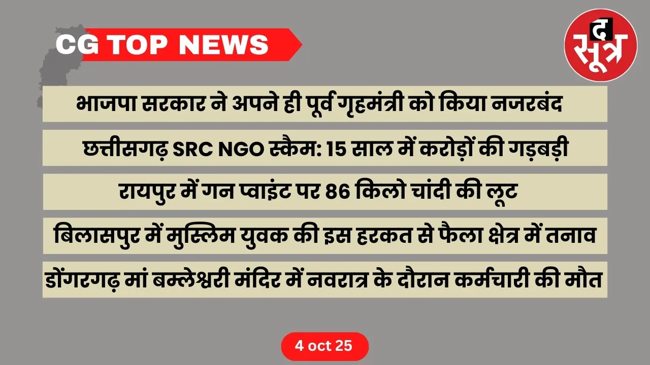 CG Top News Big news Chhattisgarh the sootr