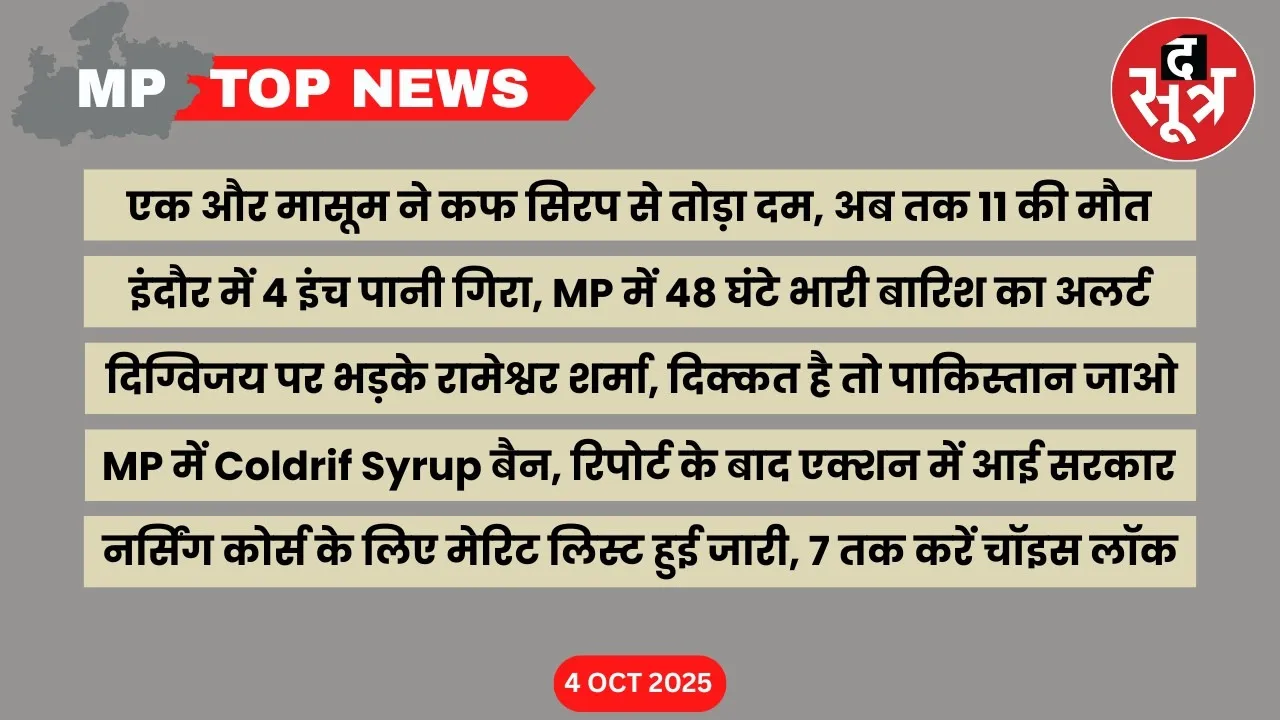 mp top news 04 october