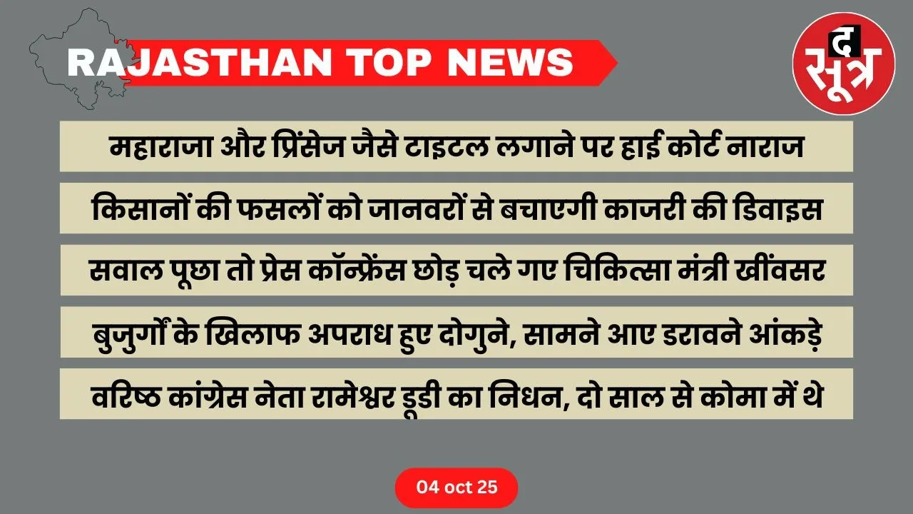 Rajasthan top news 04 oct