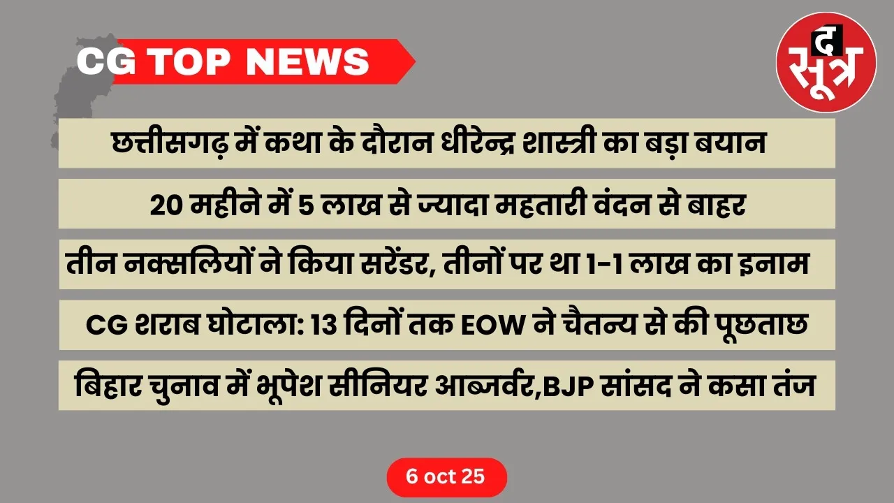 CG Top News big news Chhattisgarh the sootr