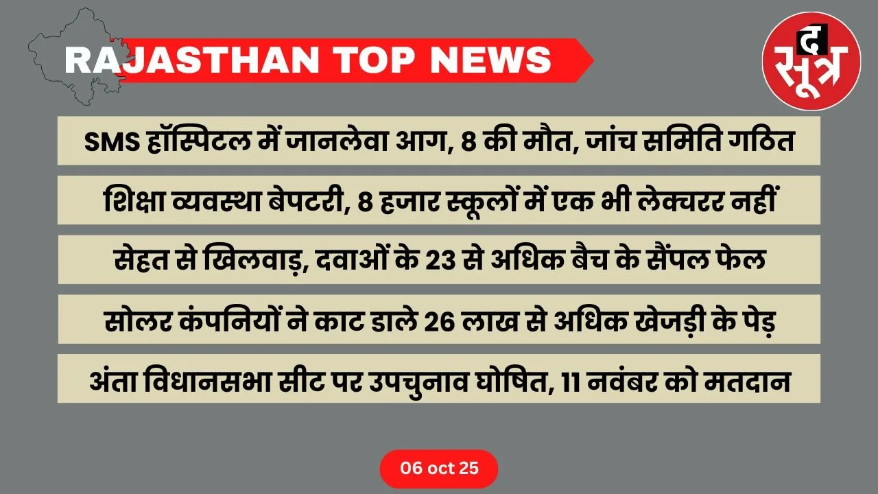 Rajasthan top news 06 oct