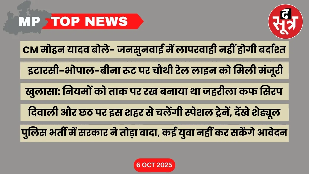 mp top news 07 october