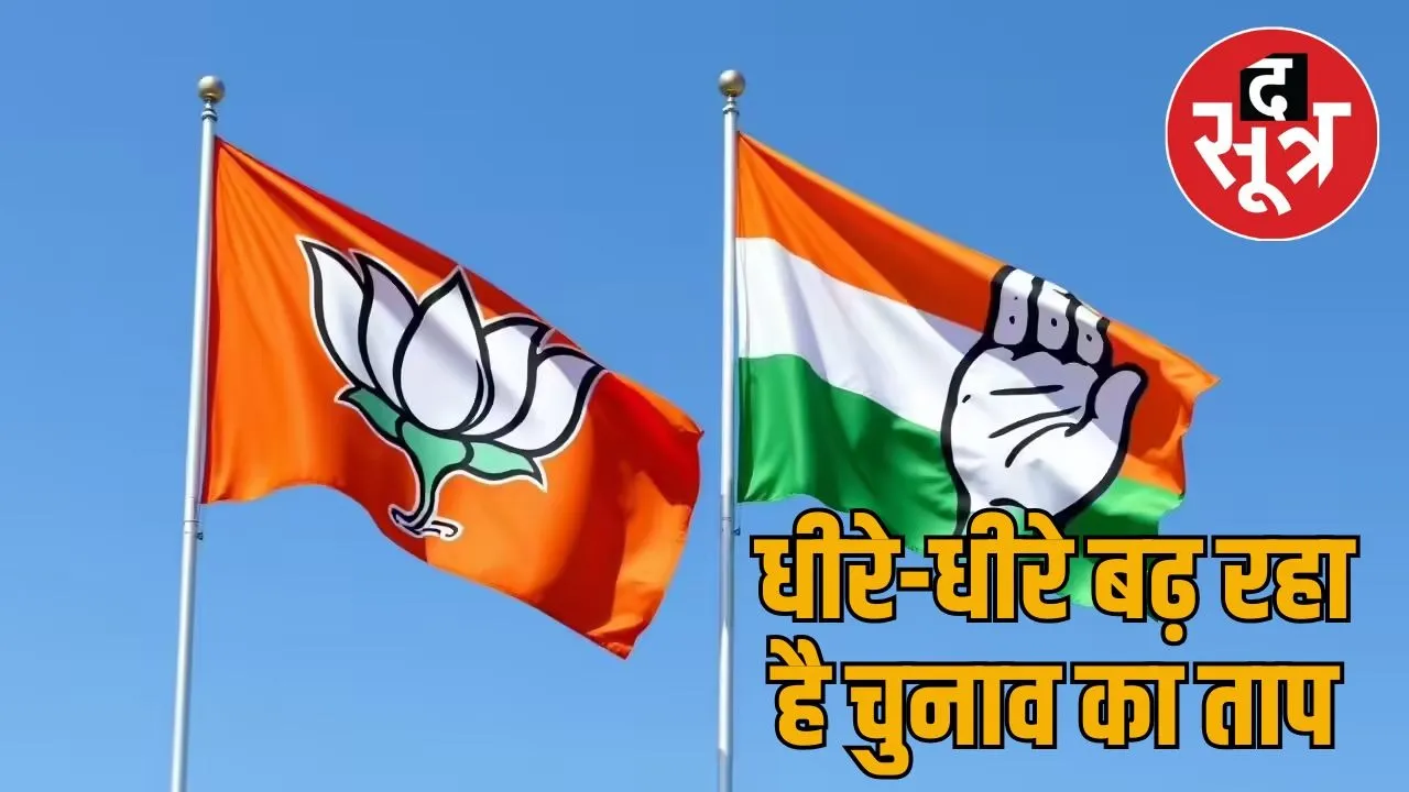 bjp and congress