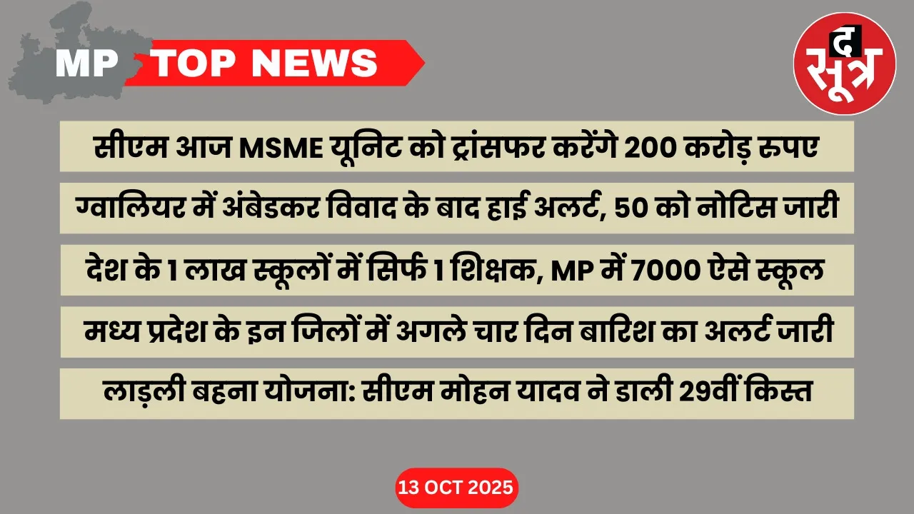 mp-top-news-13-october