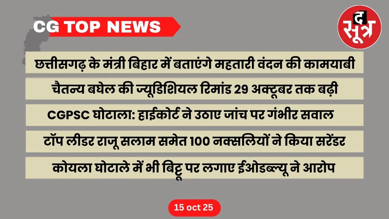 CG Top News big news Chhattisgarh the sootr