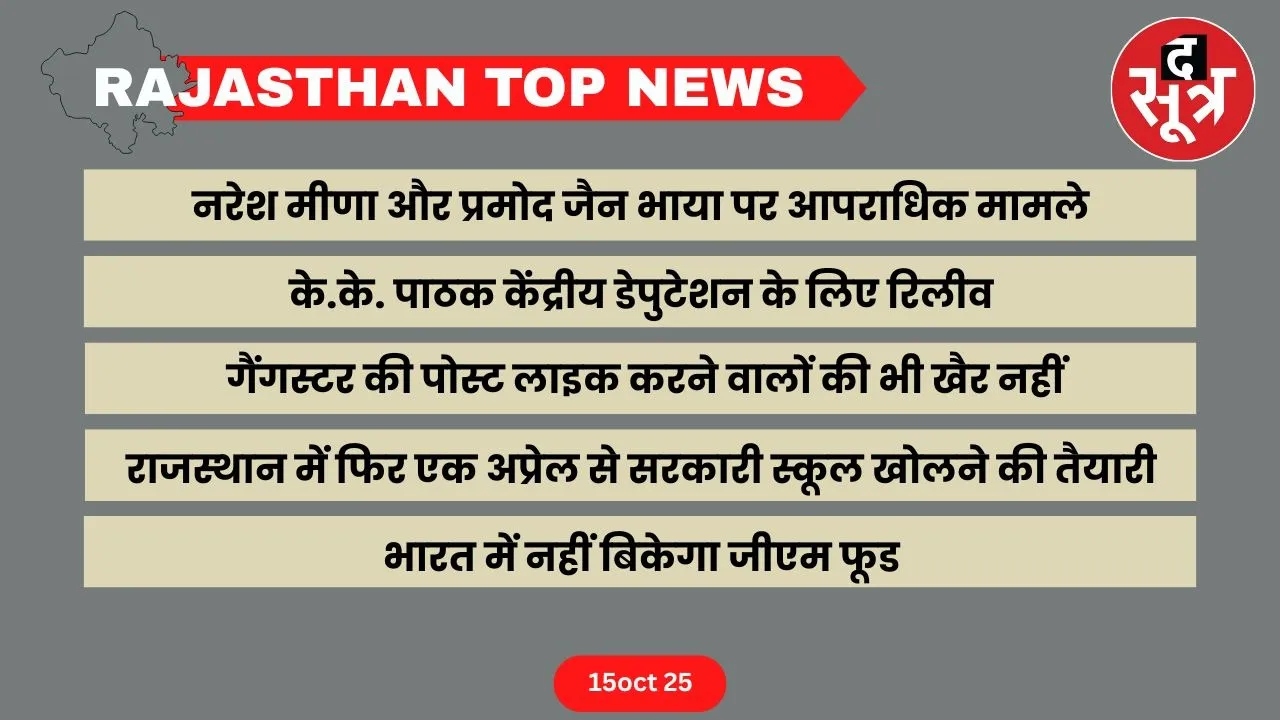 n Rajasthan top news 15 oct