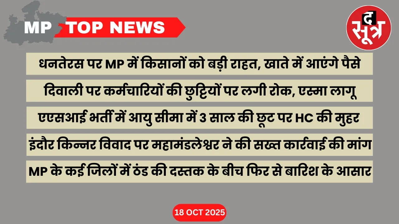 mp-top-news-18-october