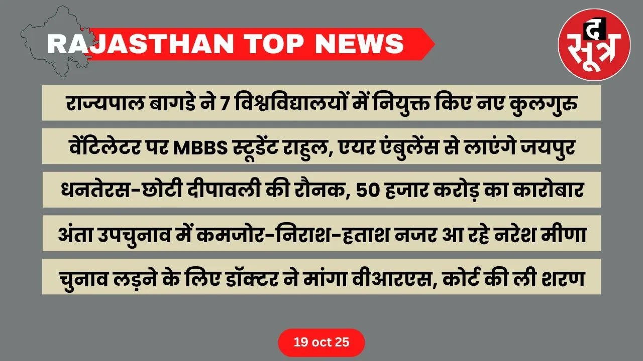 Rajasthan top news 19 oct