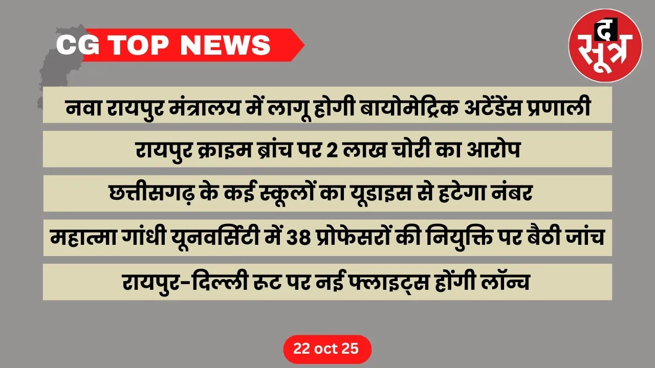 CG Top News Big news Chhattisgarh the sootr