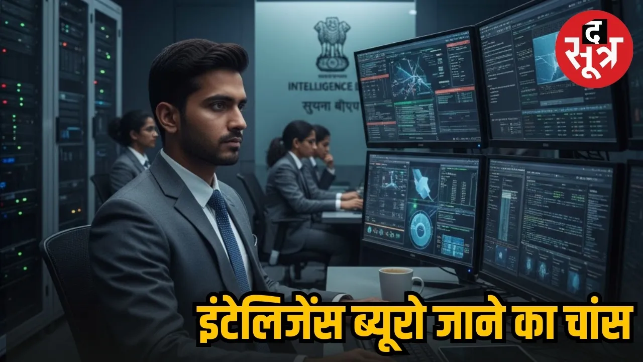 IB ACIO II Tech Recruitment 2025