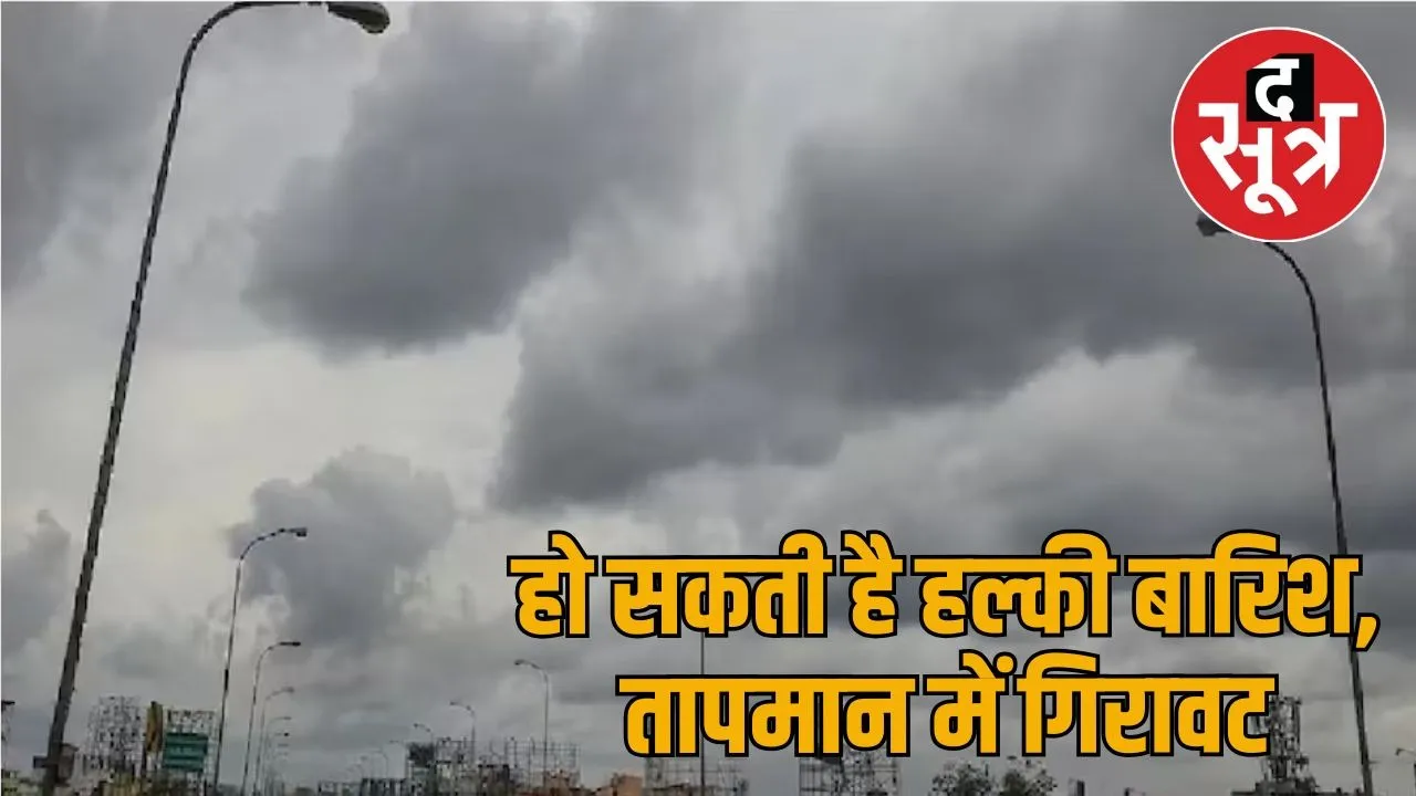weather
