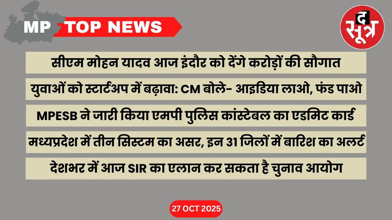 mp-top-news-27-october-2025