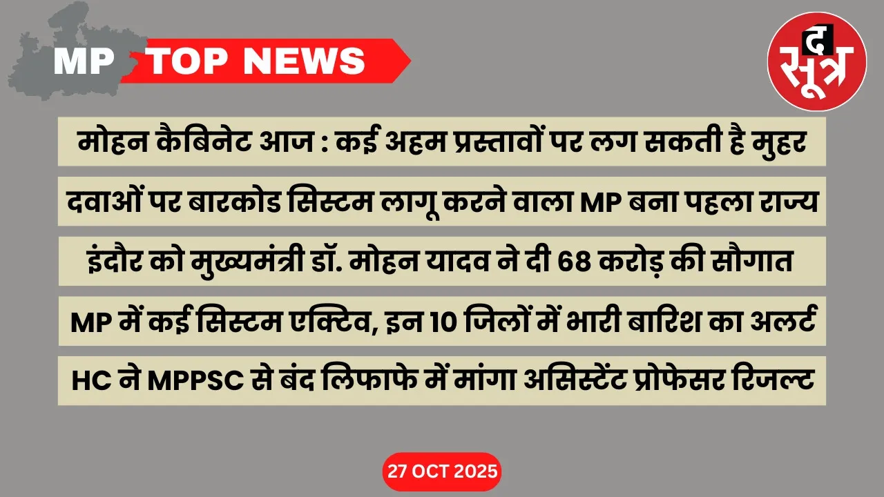 mp-top-news-28-october