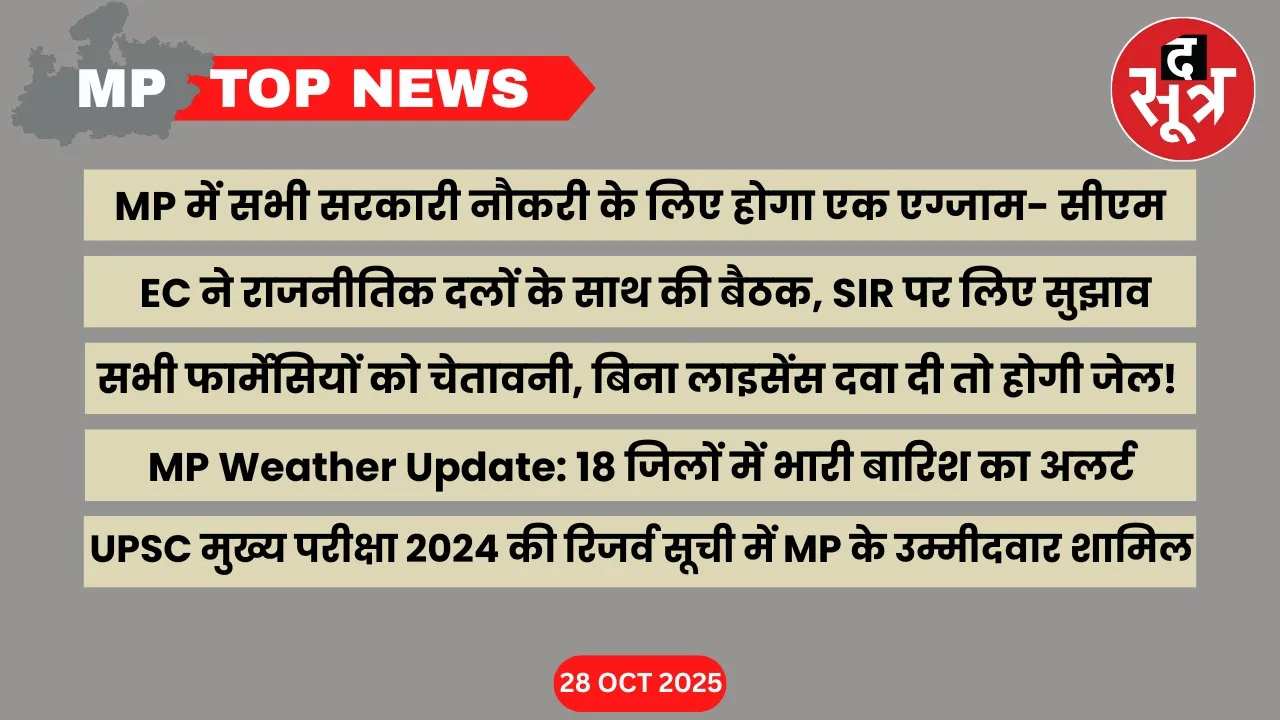 mp-top-news-29-october