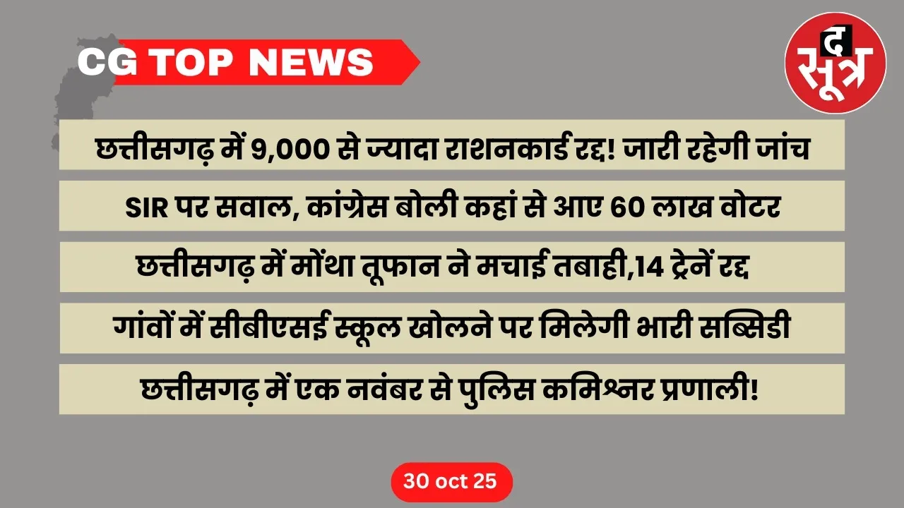 Chhattisgarh Top News cg big news the sootr