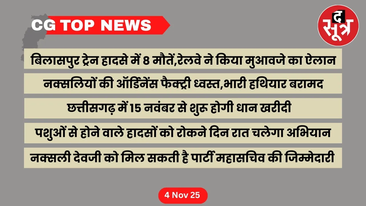Chhattisgarh Top News cg big news