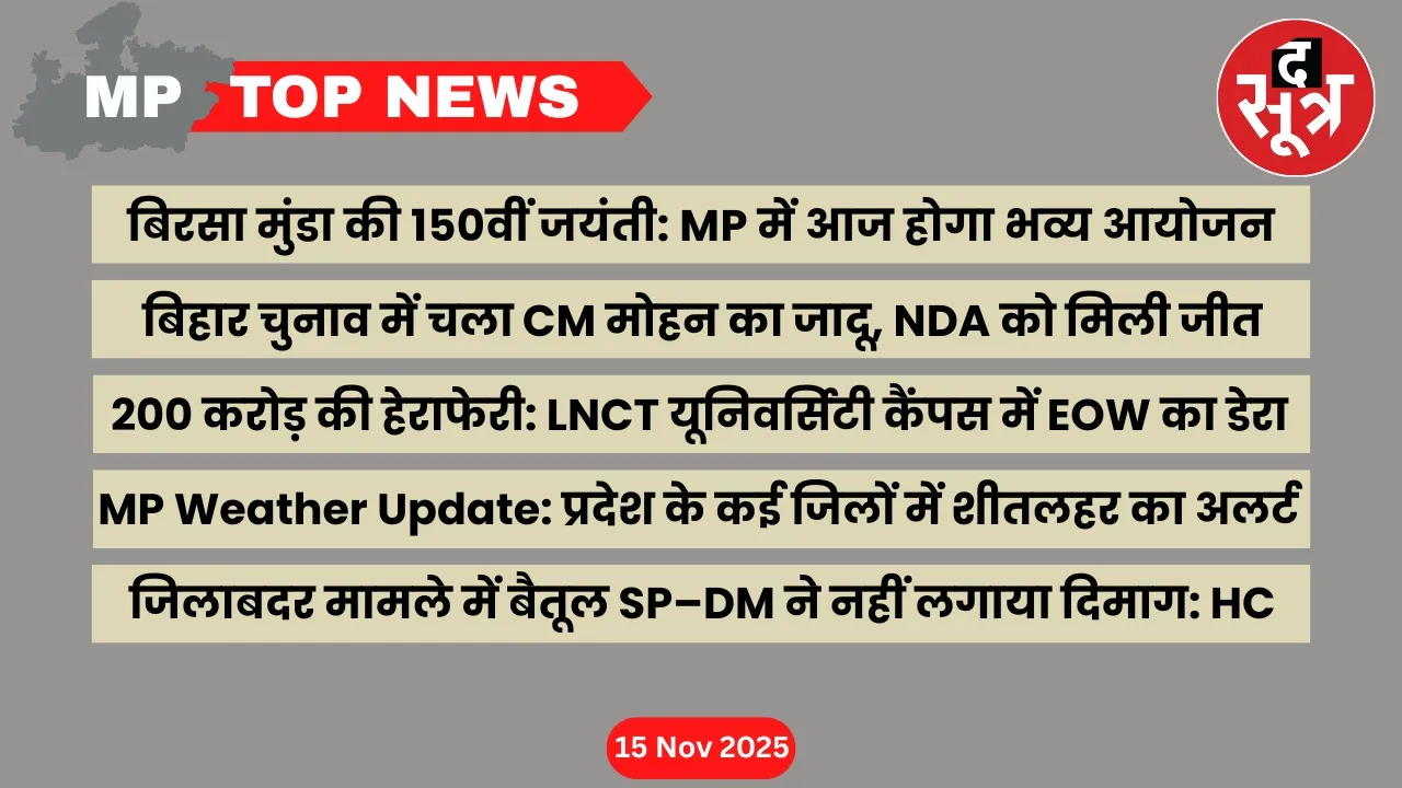 mp-top-news-15-november