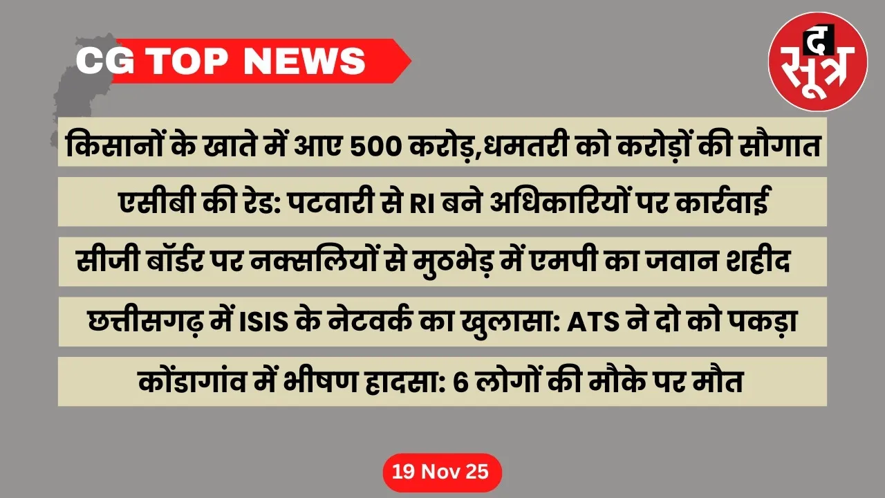 CG Top News Chhattisgarh Big news the sootr