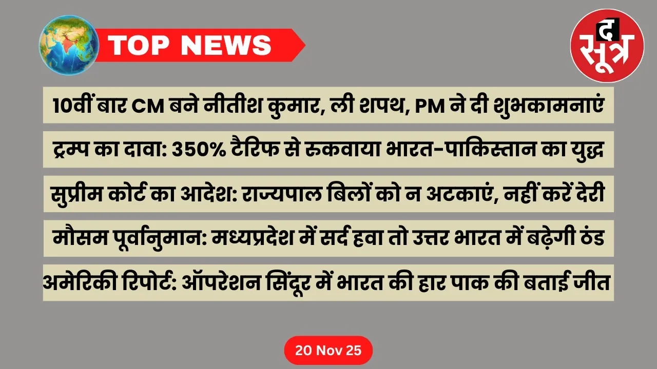 top news 20 november