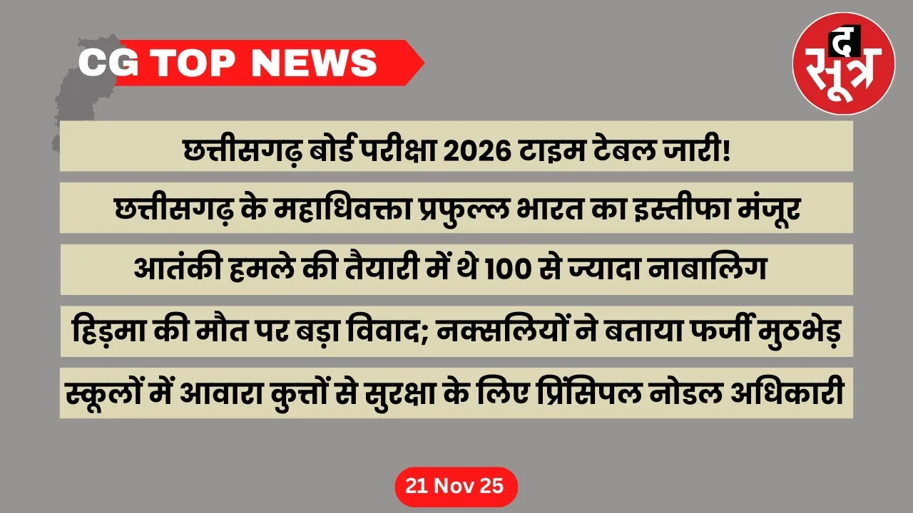 CG Top News Chhattisgarh big news the sootr