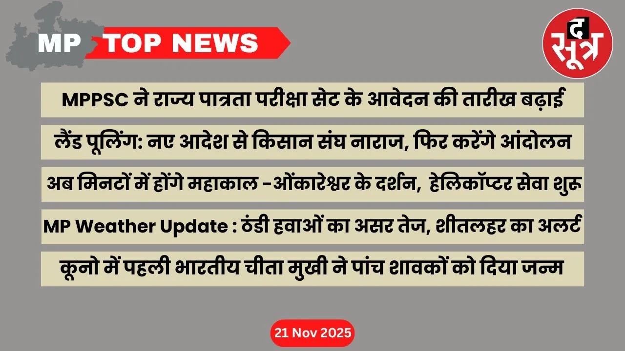 mp-top-news-21-nov