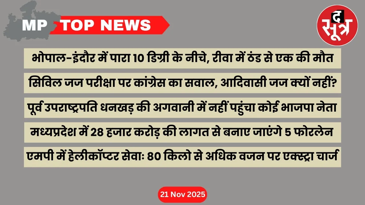 mp top news 21 november