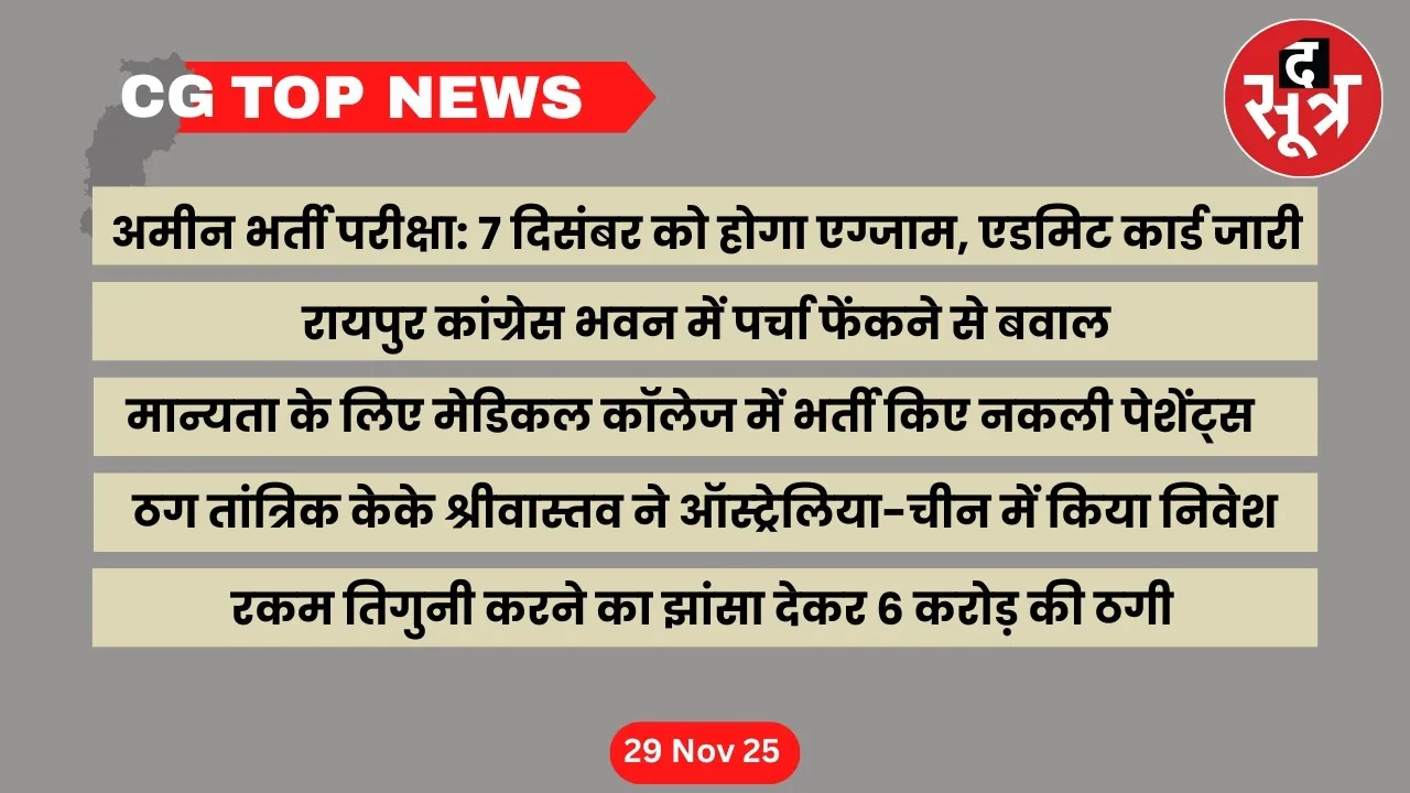 CG Top News big news Chhattisgarh