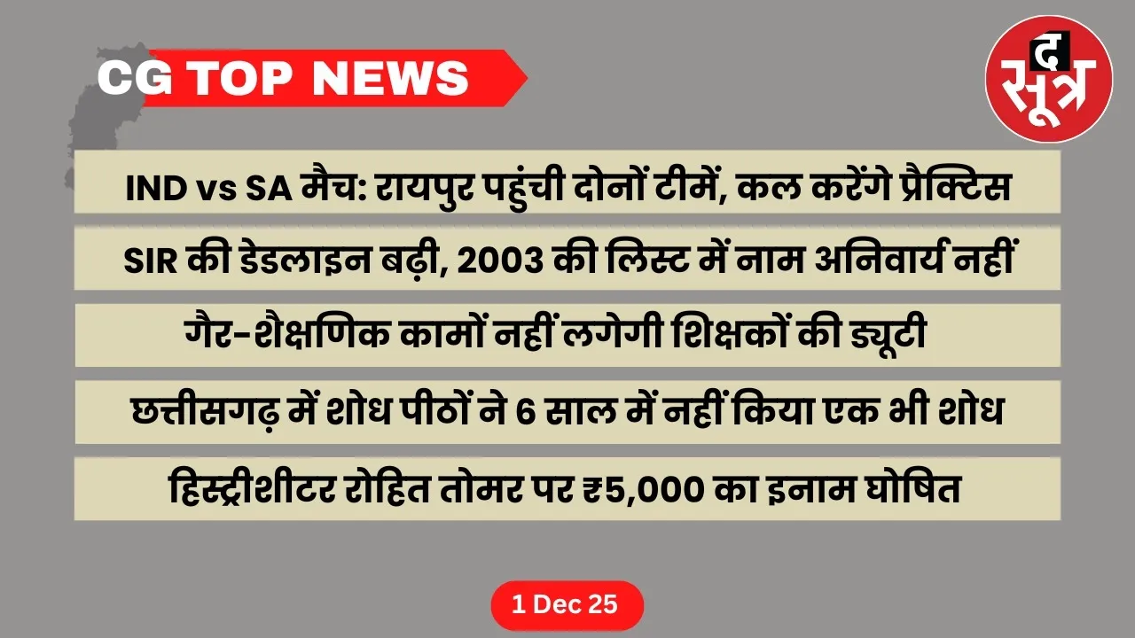 CG Top News big news Chhattisgarh the sootr