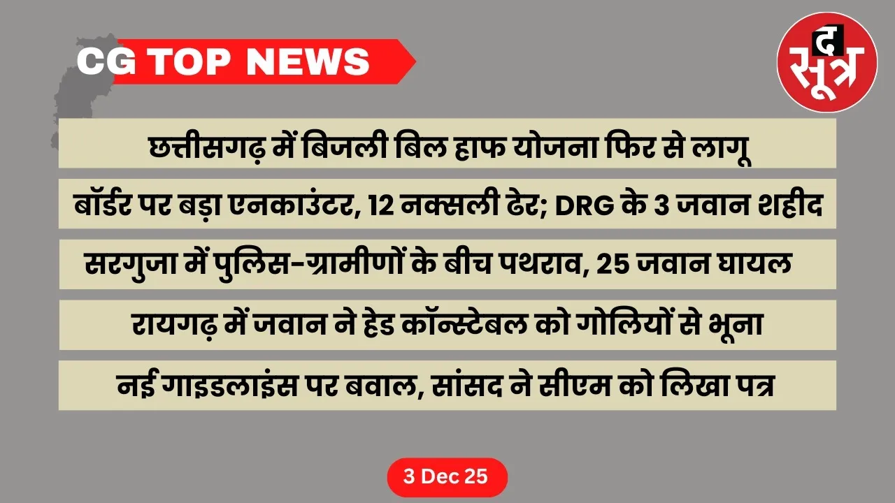 CG Top News Chhattisgarh big news the sootr