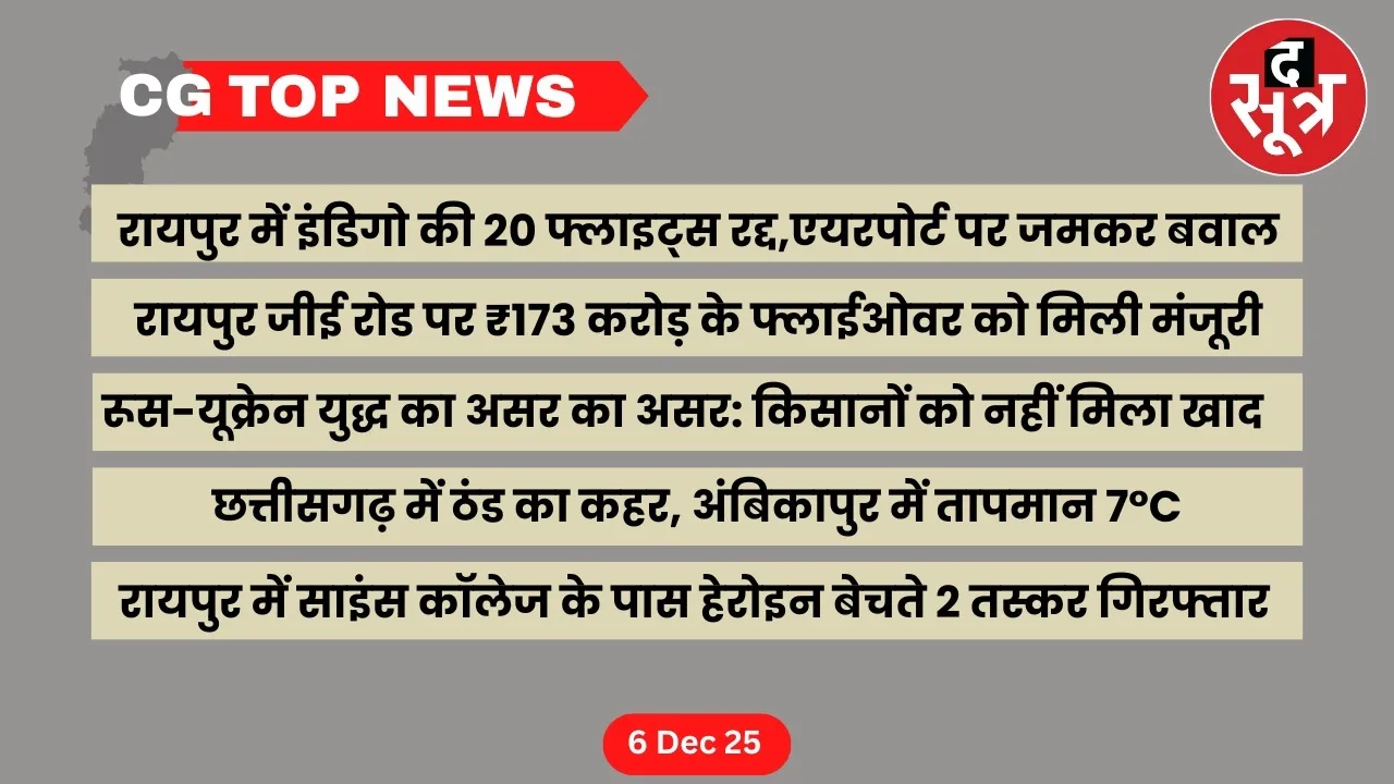 CG Top News Chhattisgarh big news the sootr