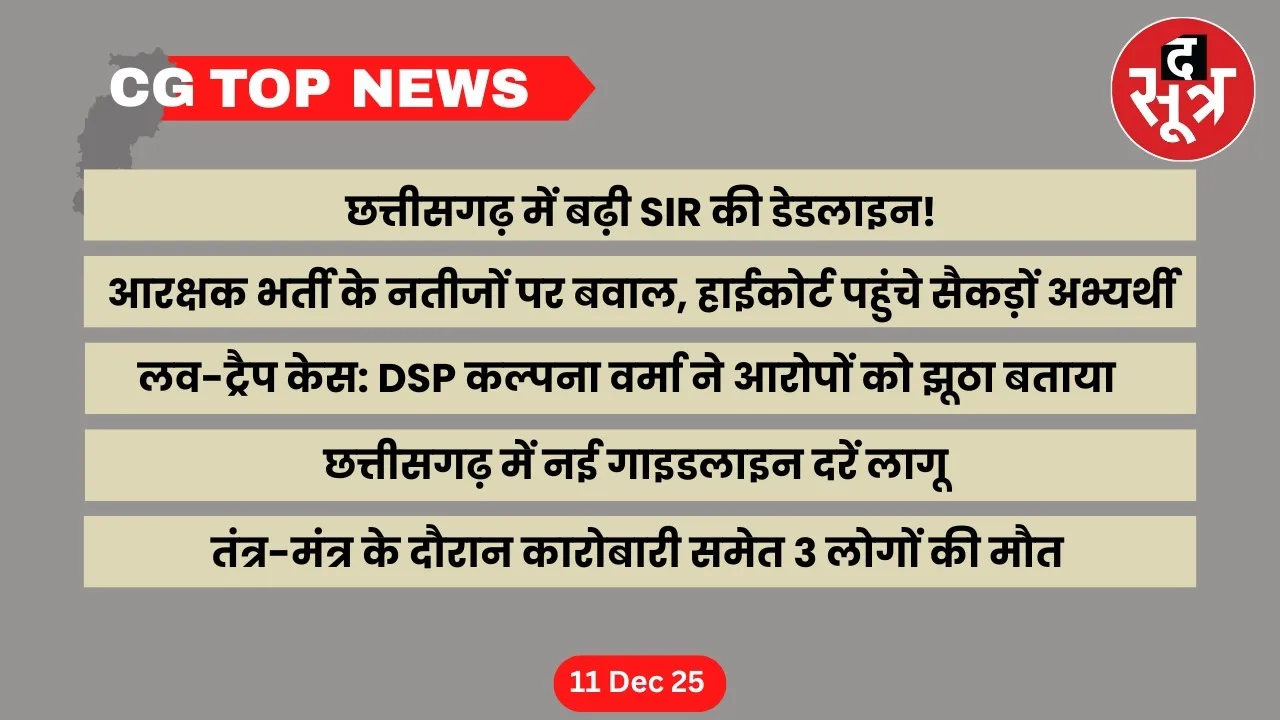 CG Top News big news Chhattisgarh the sootr