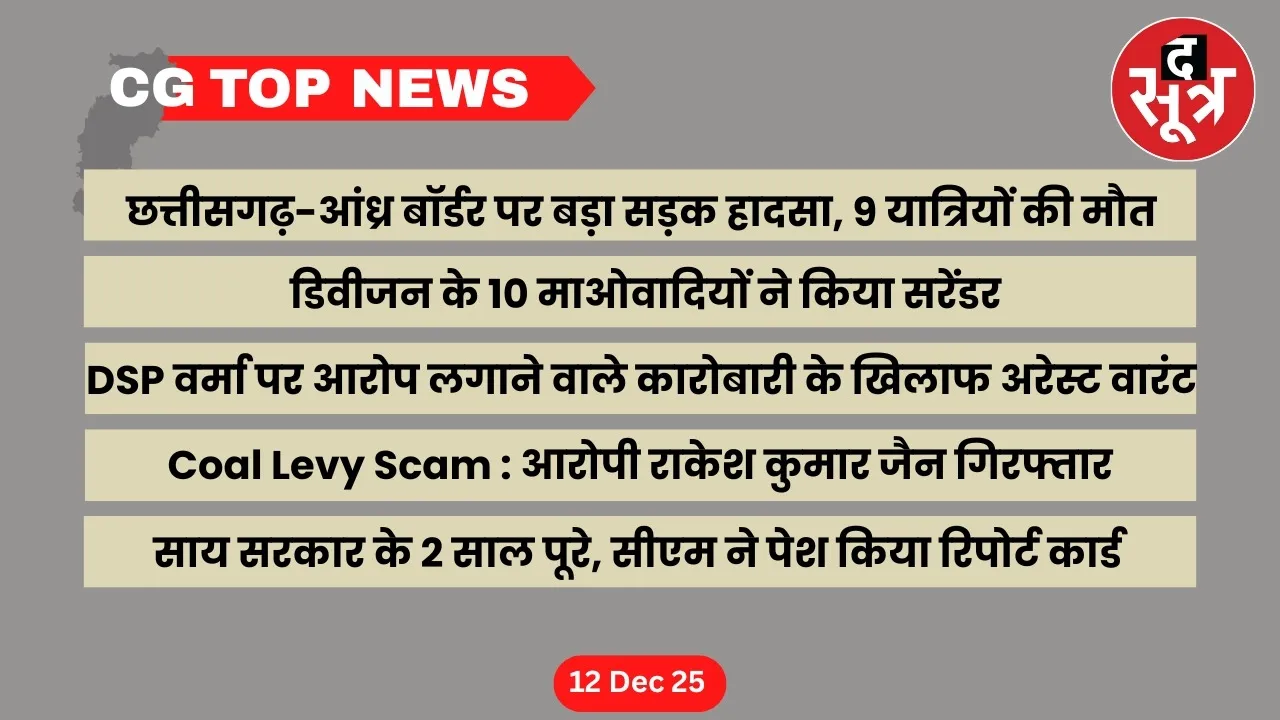 CG Top News Chhattisgarh Big news the sootr