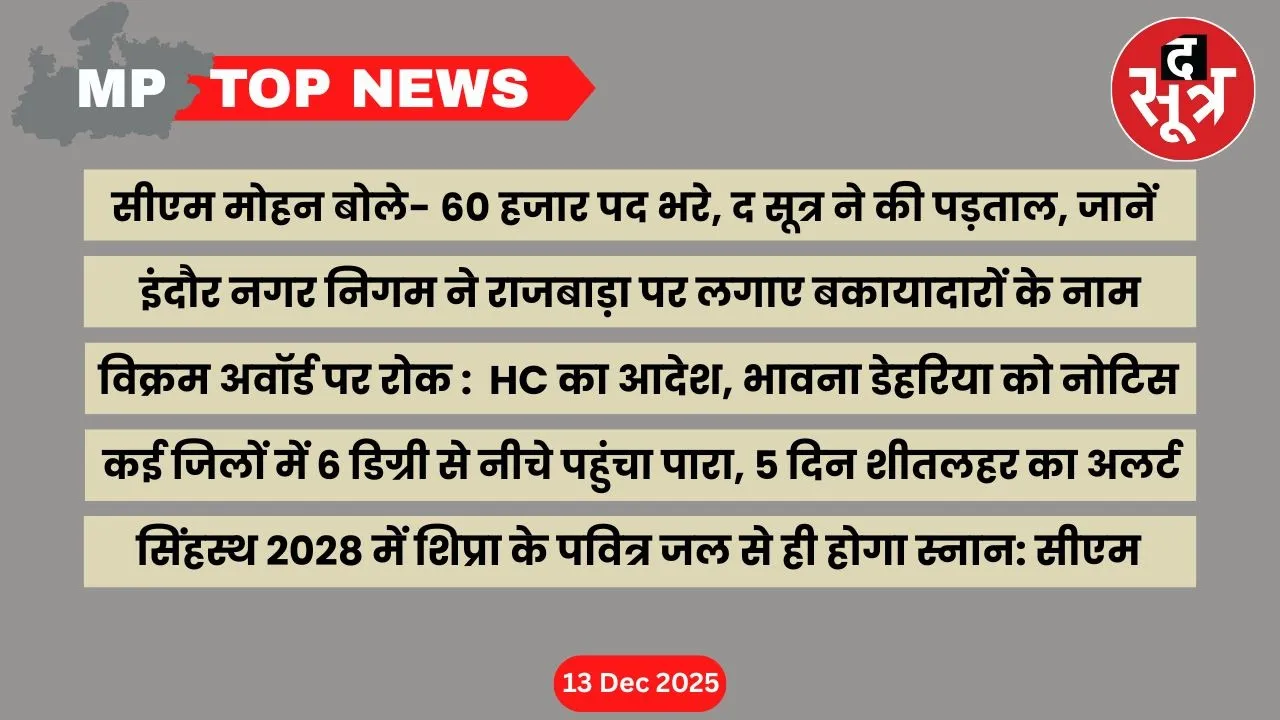 mp-top-news-13-december