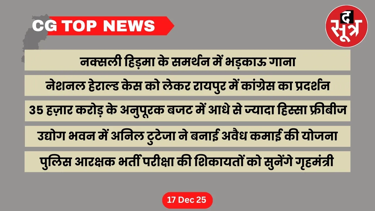 CG Top News Chhattisgarh big News the sootr