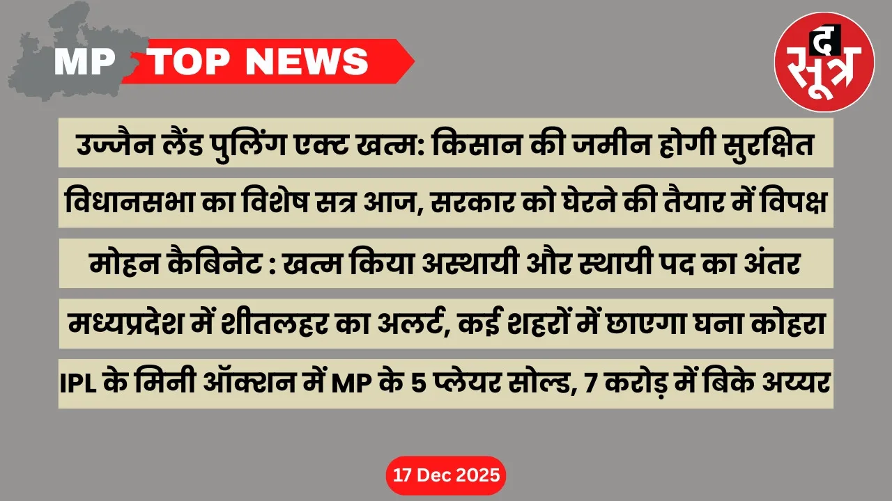 mp-top-news-17-december-2025