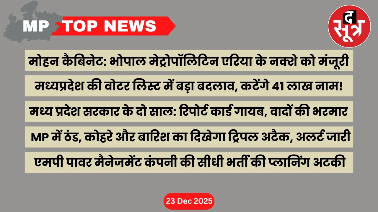 mp-top-news-23-december-2025