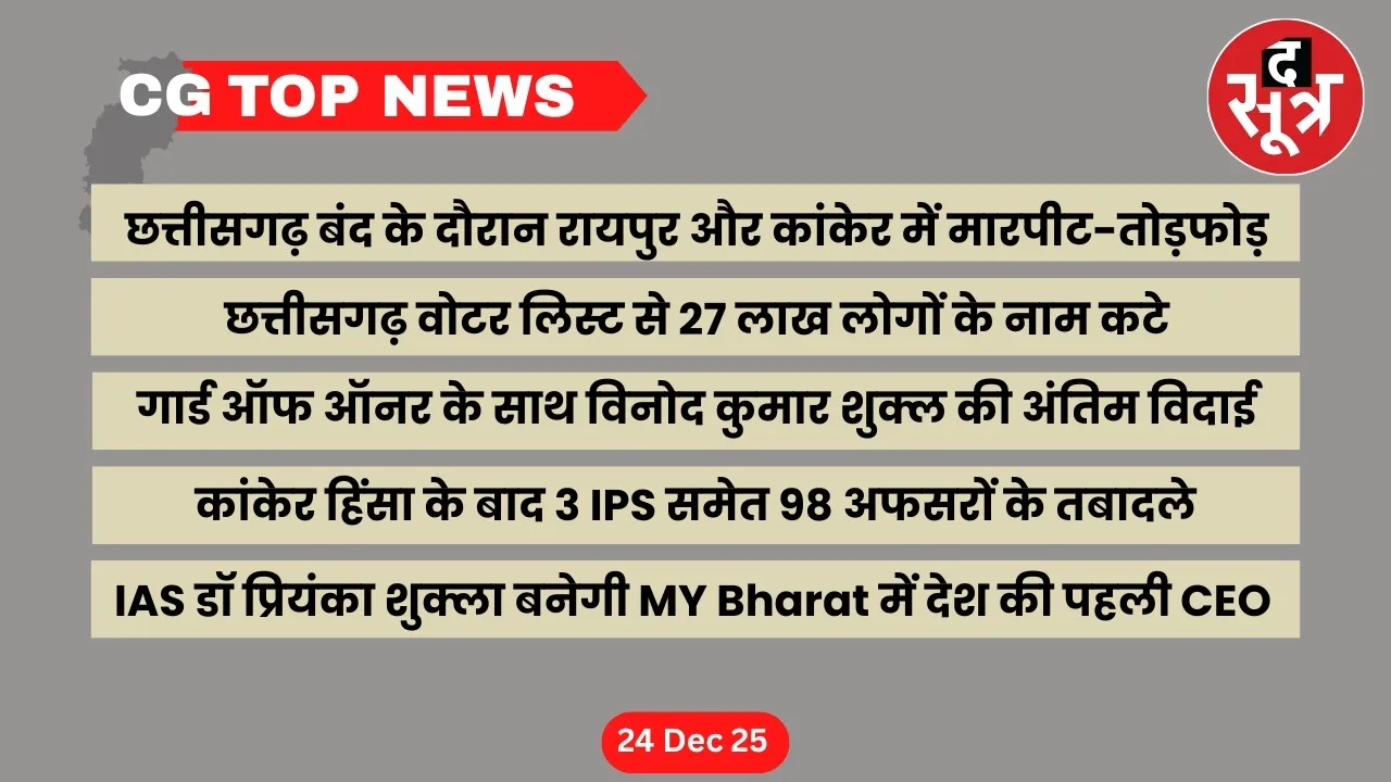 CG Top News Chhattisgarh big news
