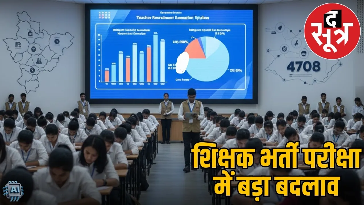 changes-cg-teacher-recruitment-exam