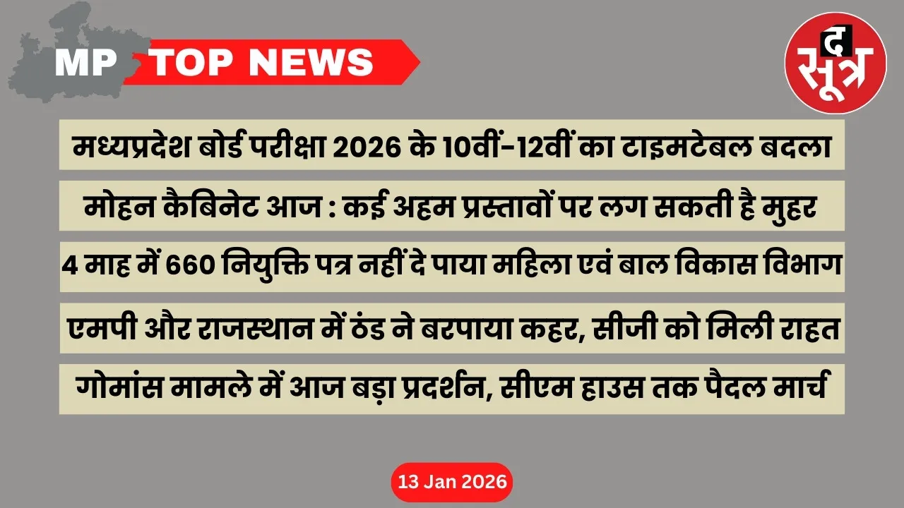 mp top news 13 january 2026